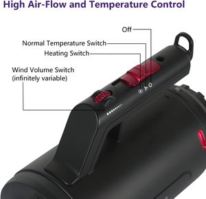 Sèche-cheveux et aspirateur pour animaux de compagnie 2-en-1 Shernbao SMD-06 Pro |   Souffleur portable rechargeable haute vitesse 1500W pour toilettage des chiens et des chats |   <span class=keywords><strong>Silencieux</strong></span> - Product Image 4
