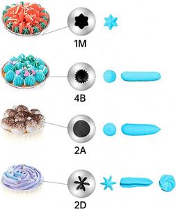 Stainless Steel Decorating Icing Tips <b>Baking</b> Cups Cake Decorating Tips Cake Fans Piping Bags and Tips <b>Set</b> - Product Image 5