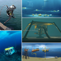 Câble ombilical ROV Gaine PUR Câble de caméra marine sous-marin coaxial Câble d'attache ROV