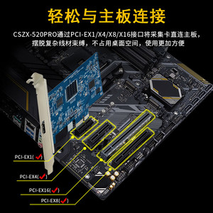 การ์ดจับภาพวิดีโอ CreationStar Pci-E 4K30 2K60 1080P60 พร้อมช่องต่อ HDMI สำหรับการสตรีมสด การประชุม และการบันทึก - Product Image 2