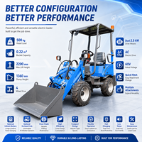 Caricatore Elettrico LAWNIO a Quattro Ruote Motrici con Personalizzazione Completa, Facile Manutenzione e Utilizzo Interno