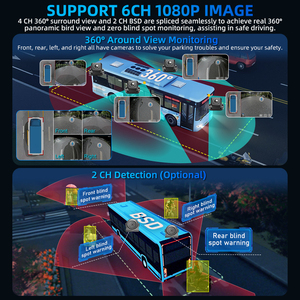 AI Human Detection Blind Spot Intelligent 6CH Bird View System Waterproof <b>Night</b> <b>Vision</b> AHD Front <b>Camera</b> Monitor DVR 360 - Product Image 3
