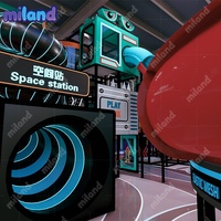 Équipement de parc d'attractions à thème personnalisé, aire de jeux intérieure pour enfants, maison de jeu, jeux pour enfants