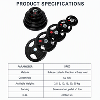 En gros, Ensemble de disques de musculation olympiques Tri Grip en fonte recouverte de caoutchouc, 2,5 kg, 5 kg, 10 kg, 15 kg, 20 kg, 25 kg, 50 mm, pour usage commercial en salle de sport