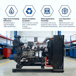 Grande pompe à sable diesel 6 cylindres refroidie par eau 4 temps démarrage électrique 162KW EPA Tier2 <span class=keywords><strong>Nettoyage</strong></span> des rivières et des étangs - Product Image 3