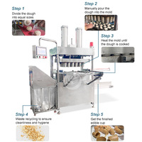 Machine Professionnelle ORME à Gobelets Comestibles Automatique en Gaufre ou Biscuit pour Thé et Café