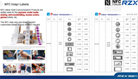 Etiqueta Adhesiva Mini RFID NFC Anti-Metal Programable con Chip NTAG 215 de 504 Bytes, Etiqueta Mini RFID para Metal