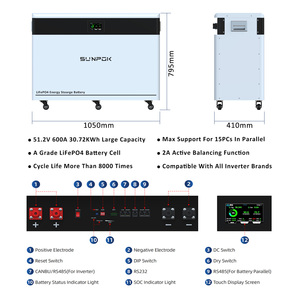Batería de Litio Sunpok 51.2V 600Ah 30KWh Lifepo4 para Almacenamiento de Energía Solar Fotovoltaica para el Hogar, con Ruedas y Pantalla Táctil Móvil - Product Image 3