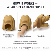 Títere de Mano de Perrito de Goma Suave de PVC para Niños, Juguete de Peluche para Juego de Rol, Cuentos, Regalo de Cumpleaños, Recuerdo de Fiesta