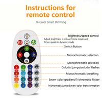 Popular venta al por mayor de alto voltaje 220V 1500W RGB LED Dimmer Control remoto 100M Aluminio Led Control remoto para iluminación