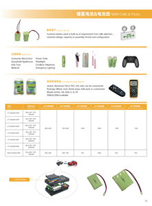 LongTTech 3.6V AAA300mAh batterie ricaricabili Ni-MH-ciclo di lunga durata, confezione da 2 per dispositivi ad alte prestazioni - Product Image 4