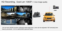 Sistem Kamera Dasbor Kendaraan Dual Lensa Kualitas Video Bagus Resolusi 1080p MDVR GPS WIFI 4G Mobile DVR Kartu SD ADAS DSM DASHCAM