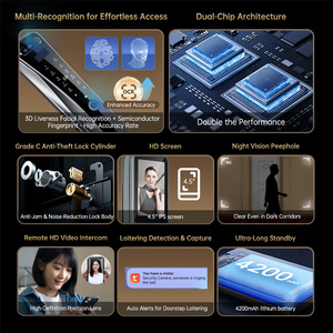 Serrure Intelligente Trudian Contact TD-W2-B pour le Commerce Extérieur avec Reconnaissance Faciale, Empreinte Digitale, Clé, Œilleton en Alliage d'Aluminium 2MP et Contrôle via l'Application Tuya - Product Image 3