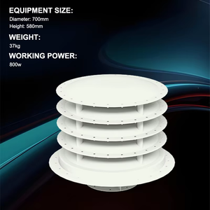 GX4C Lrad perangkat akustik, perangkat pemanggil akustik jarak jauh, aneka arah - Product Image 4