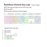 Pbtdye-Sublimation Keycaps for Mx Switches Mechanical Keyboard Gaming Custom Personalized Oem Customized Logo