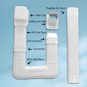 Pièces de climatisation industrielle Tianyao pour mini-split, accessoires de ligne de raccordement, compresseur BLDC, gouttière de climatisation, cache-conduit fin - Product Image 3
