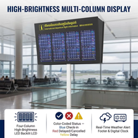 Sistema de Pantalla de Video LCD Personalizado para Terminales FIDS con CMS para Señalización en Aeropuertos y Metro e Integración de Terminales