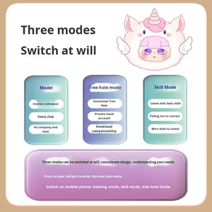 <span class=keywords><strong>Momo</strong></span> AI Rêve Conte de Fées Thème Animal Boîte Aveugle Polyester Poupée Pendentif Cadeau Jouet avec Boîte De Couleur Emballage En Gros - Product Image 5