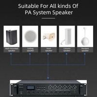 Amplificateur égaliseur professionnel Thinuna VTA-480F II, table de mixage sonore, système de sonorisation PA, 6 zones, 100 V, tuner USB, amplificateur de mixage BT