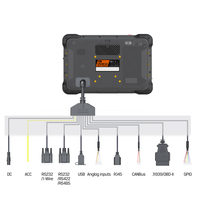 Nueva Tablet PC Robusta para Vehículos Android de 10 Pulgadas con Batería de 8000 mAh, IP67, GPS/4G/WIFI/BT, CANBUS, NFC, USB, RS232 para Gestión de Flotas
