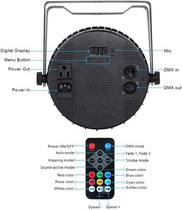 RGB <span class=keywords><strong>LED</strong></span> Đảng ánh sáng 18 <span class=keywords><strong>Par</strong></span> đèn với <span class=keywords><strong>DMX512</strong></span> cho Câu Lạc Bộ sân khấu & bên người tiêu dùng - Product Image 4