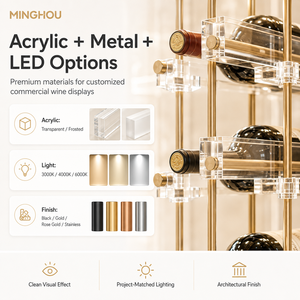 Portabottiglie da Esposizione Minghou in Acrilico Armadietto per Vino con Luce a Led e <span class=keywords><strong>Scaffale</strong></span> in Metallo per Cantina <span class=keywords><strong>Design</strong></span> Personalizzato - Product Image 3