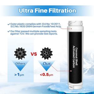 Purepour PWF-1 tương thích fppwfu01 nhựa thay thế lọc nước dừa tự nhiên than hoạt tính 200 GPD dòng chảy hộ gia đình - Product Image 2