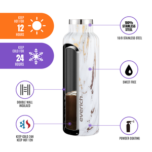 Botella de Agua Aislada de Doble Pared de Acero Inoxidable de 24 oz con Tapa Corona y Pajita, Libre de BPA, Ideal para Regalos Empresariales - Product Image 5