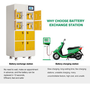 12 Slots Customized APP Control <strong>E</strong> <strong>Bike</strong> <strong>Charging</strong> <strong>Station</strong> Outdoor Scooter Motorcycle Lithium Battery Swap Cabinet - Product Image 5