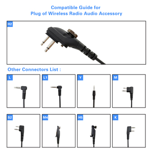 Auricolari E13-H2 per Walkie Talkie con Cavo PU da 3,5mm, Design In-Ear con Gancio per Orecchio, Compatibili con Radio Portatili Hytera - Product Image 4