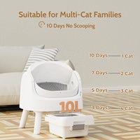 PetPivot AS11 Bac à litière automatique pour chat, ouverture supérieure, protection de sécurité, accessoires pour animaux de compagnie, silencieux (32 dB), toilette pour chat autonettoyante