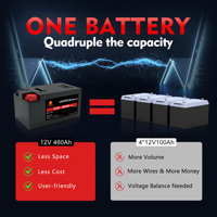 Libre d'impôt UE/US/Canada Stock LiFePO4 12V 100Ah Batterie 12.8V 100AH Cellules intégrées au lithium-fer-phosphate BMS