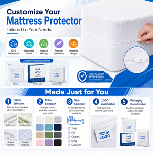 Protège-matelas imperméable certifié OEKO-TEX avec fermeture éclair intégrale, housse de sommier à ressorts 6 faces, vente en gros directe usine - Product Image 3