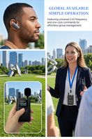 Système de guide touristique Bluetooth YINGMI L7, appareil audio sans fil pour les groupes de tourisme professionnels, fabricant certifié CE RoHS