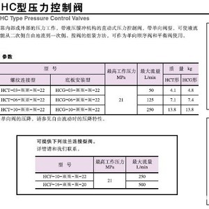 วาล์วควบคุมแรงดัน Hg 03 วาล์วควบคุมลำดับ 315 บาร์ 250 ลิตร/นาที ใช้กับระบบไฮดรอลิก - Product Image 1