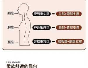 โซฟาปรับนอนได้แบบเดี่ยว หนังเคลือบออยล์แวกซ์ ดีไซน์ทันสมัย เหมาะสำหรับห้องนอน ห้องนั่งเล่น ห้องรับประทานอาหาร โรงแรมขนาดเล็ก - Product Image 3