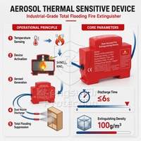 Dispositif d'extinction d'incendie automatique à aérosol ZHONGSU à montage sur rail coulissant pour tableau électrique et panneau de commande