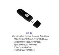 Modem WiFi USB 4G LTE en vente chaude Routeur portable avec carte SIM Routeur de poche sans fil U6-G mobile Routeur WiFi USB 4G