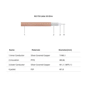 RG178 Pigtail Extensão IPEX RF Cabo SMA Fêmea para Ufl U.FL IPX IPEX1 IPEX 4 Feminino RP SMA Macho para Antena WIFI