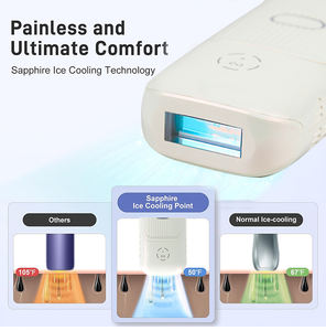 2X impulsion <span class=keywords><strong>épilation</strong></span> du visage peau sensible bikini ligne soins du corps outils glace refroidissement saphir permanent IPL <span class=keywords><strong>épilation</strong></span> - Product Image 5