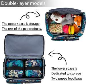 Échantillon gratuit de sac de transport pour chat, sac de transport pour animaux de compagnie à parois souples pour chats, chiens, chiots, confortable, portable, pliable, approuvé par les compagnies aériennes - Product Image 2