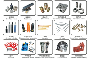 Kit d'accessoires pour excavatrice Marteau brise-roche hydraulique avec manomètre pour outil de remplissage d'azote pour pièces de machines de construction - Product Image 6