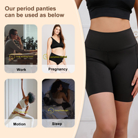 Culotte menstruelle OEM respirante et absorbante pour femme – Sous-vêtements de règles très absorbants