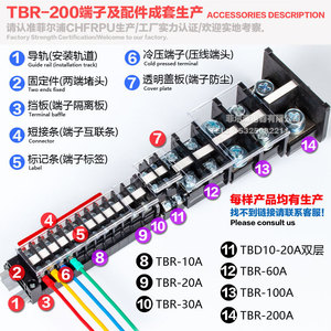 Bloc de bornes sur rail DIN en cuivre TBR-200 60-100 mm² pour câblage électrique - Product Image 1