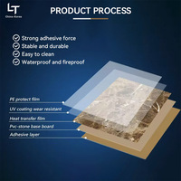 Revêtement mural en PVC marbré UV 2 mm 3 mm, finition mate gaufrée rainurée, à coller, pour bureaux, bâtiments scolaires