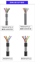 Câble à paires torsadées blindé flexible 8 conducteurs 0,14, 0,2, 0,3 mm, câble d'encodeur 26 24 22 AWG en cuivre étamé, fil de commande de signal 485