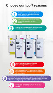 Cartouche d'encre compatible couleur HP727 Hp 727 F9J76A 727M 727Y 727MBK 727PBK pour imprimante HP T920 T1500 T2500 T930 T1530 T2530 - Product Image 3