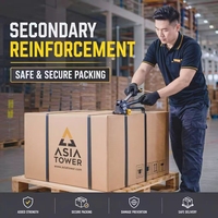 Alibaba, los Transitarios DDP de Canal Completo Más Baratos de China a Japón/Filipinas/Corea, Entrega Puerta a Puerta