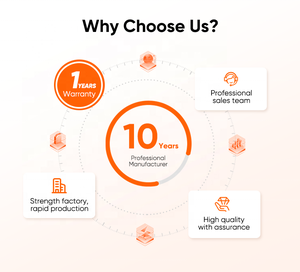 Vivie อะแดปเตอร์ชาร์จเร็ว DC 20W USB Type C สำหรับการเดินทางท่องเที่ยวแบบสหราชอาณาจักรพร้อมสายเคเบิล - Product Image 6