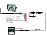 Cable de Extensión para Cámara de Seguridad CCTV, Impermeable, de 10m/15m/20m, Suministrado por Fábrica
